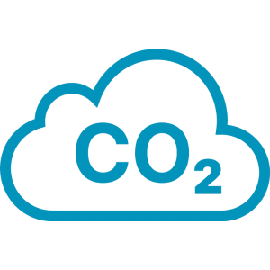 CO2