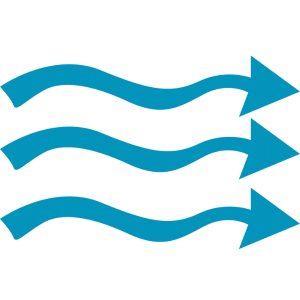 Continuous Monitoring