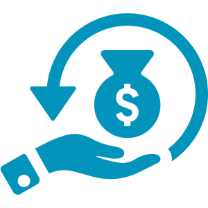 Return on Investment