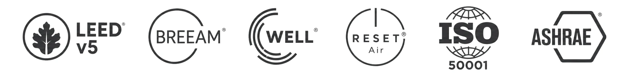 Green building and certification frameworks: LEED v5, BREEAM, WELL, RESET Air, ISO 50001, ASHRAE