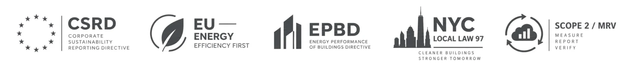 Energy and carbon regulation: CSRD, EU Energy Efficiency First, EPBD, NYC Local Law 97, Scope 2 / MRV
